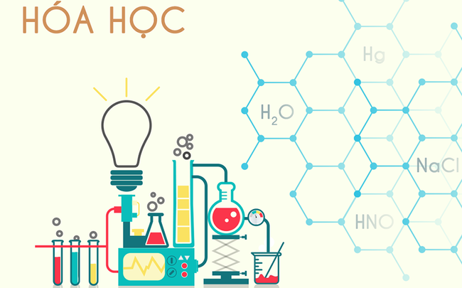 TỔNG HỢP KIẾN THỨC HÓA HỌC 12, ÔN THI THPT QUỐC GIA