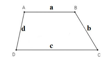 Hình thang với chiều dài 4 cạnh