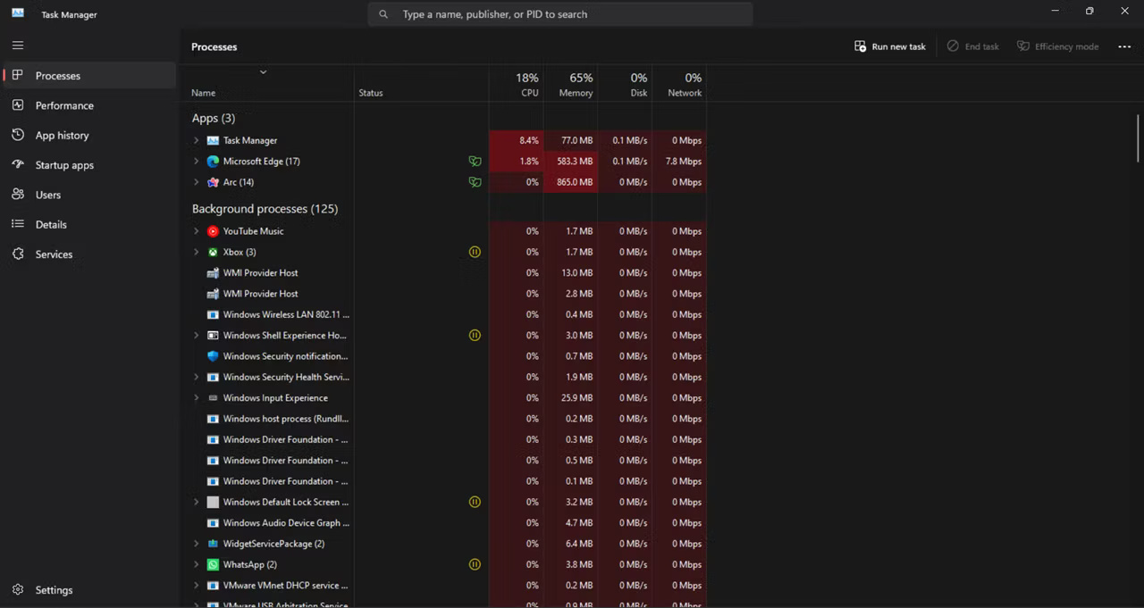 Tab Processes