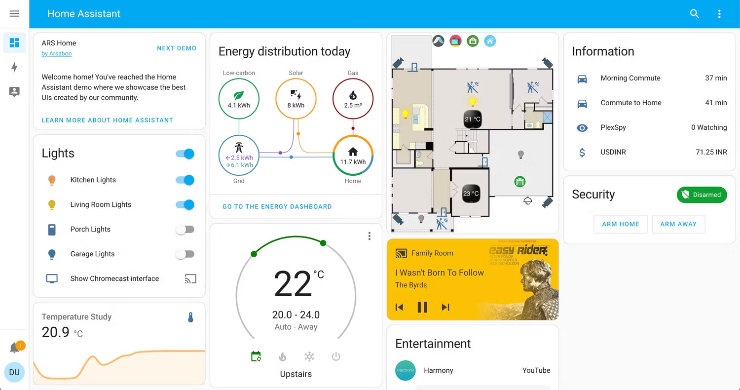 Trang tổng quan Home Assistant