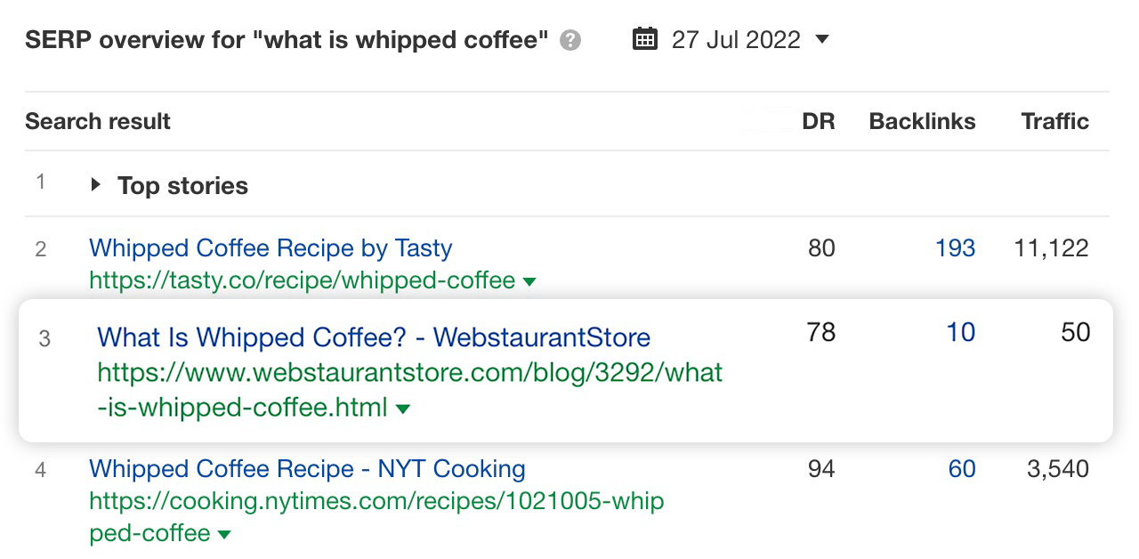 Tổng quan về SERP cho "what is whipped coffee"