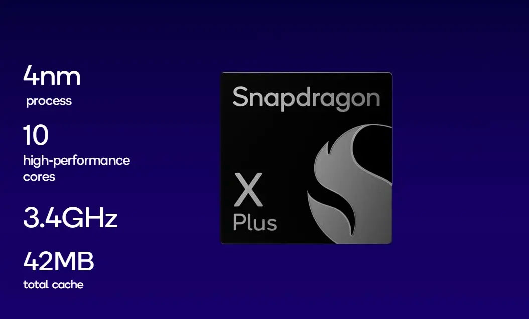 Chipset Snapdragon X Plus