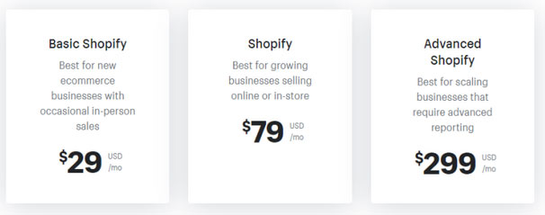 Shopify đi kèm với 5 gói có giá khác nhau