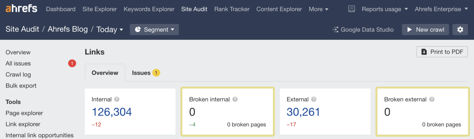 Tìm các liên kết bên trong và bên ngoài bị hỏng trong Site Audit của Ahrefs