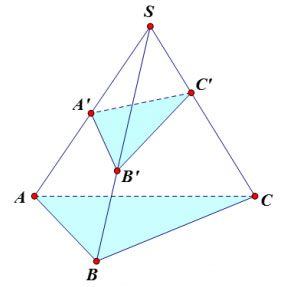 Khối chóp tam giác