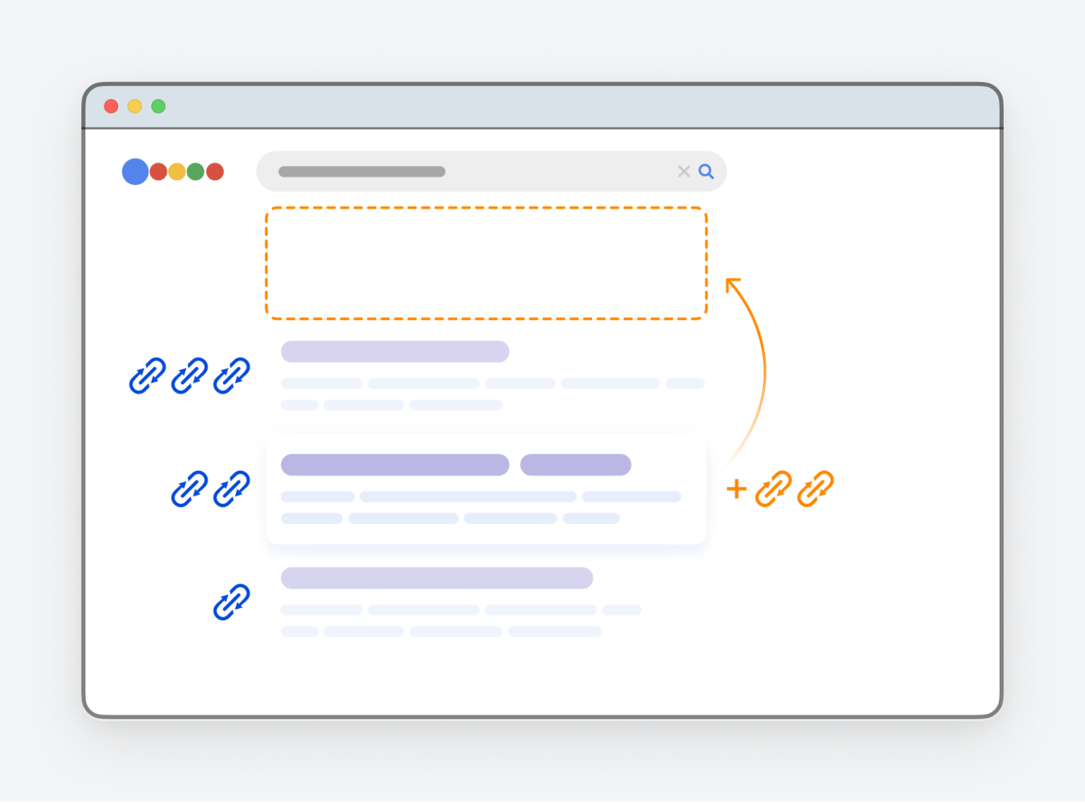 Backlink giúp các trang xếp hạng cao hơn trong kết quả tìm kiếm của Google.