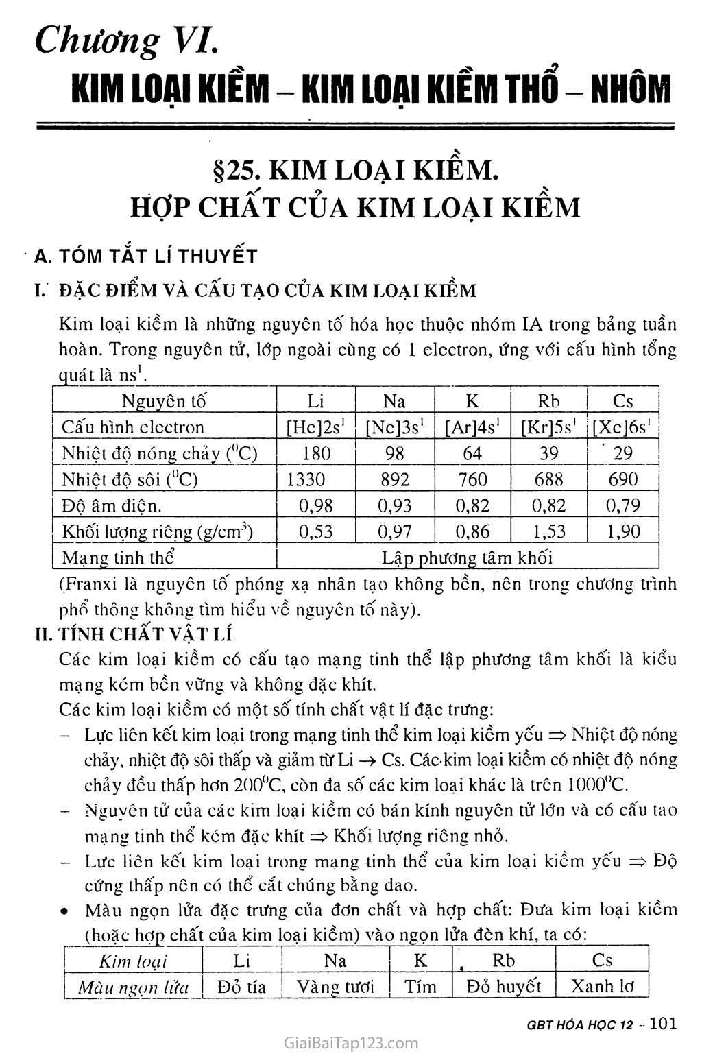 Bài 25: Kim loại kiềm và hợp chất quan trọng của kim loại kiềm trang 1