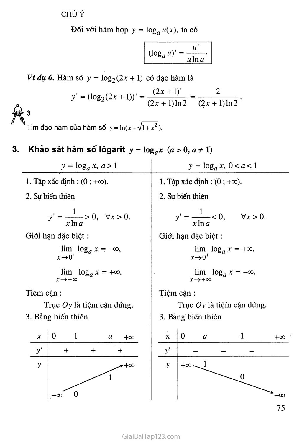 Bài 4. Hàm số mũ - Hàm số Lôgarit trang 6