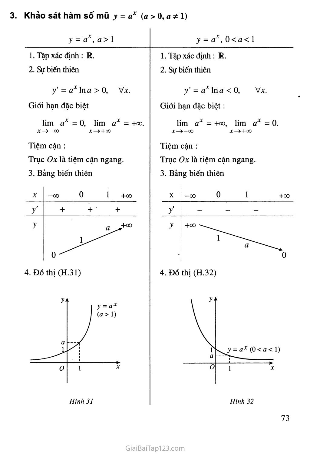 Bài 4. Hàm số mũ - Hàm số Lôgarit trang 4