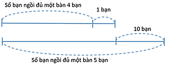 Tài liệu VietJack