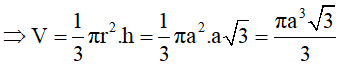 Công thức tính thể tích khối nón