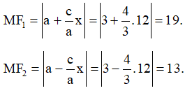 Chuyên đề Toán 10 Bài 6: Hypebol - Kết nối tri thức (ảnh 1)