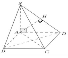 Cách tính khoảng cách từ một điểm đến một mặt phẳng (sử dụng hình chiếu) hay, chi tiết