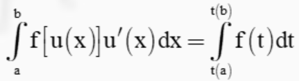Phương pháp đổi biến số trong tích phân (2024)  (ảnh 1)