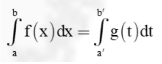 Phương pháp đổi biến số trong tích phân (2024)  (ảnh 1)