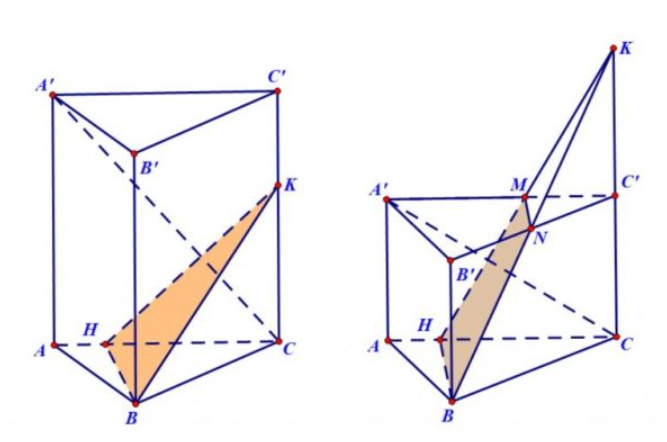 Các loại hình học không gian cơ bản nhất (ảnh 1)