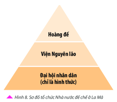 3000 câu hỏi ôn tập Lịch sử có đáp án (Phần 3) (ảnh 1)