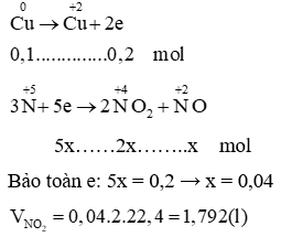 Cho 6,4 gam Cu vào dung dịch HNO3 đặc, đun nóng thì thu được dung dịch B (ảnh 1)