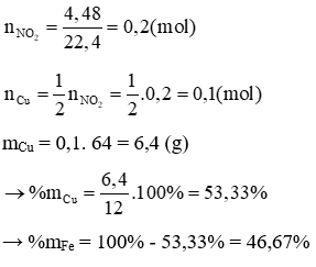 Hòa tan 12 gam hỗn hợp Cu và Fe bằng dung dịch HNO3 đặc nguội, dư thu được 4,48 (ảnh 1)