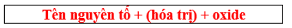 Cách gọi tên oxide (oxit) đầy đủ nhất (chương trình mới) (ảnh 1)
