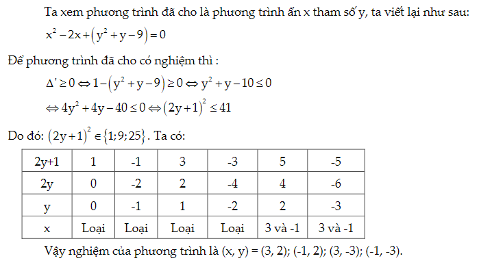 200 bài tập phương trình nghiệm nguyên và cách giải (2023) có đáp án (ảnh 1)