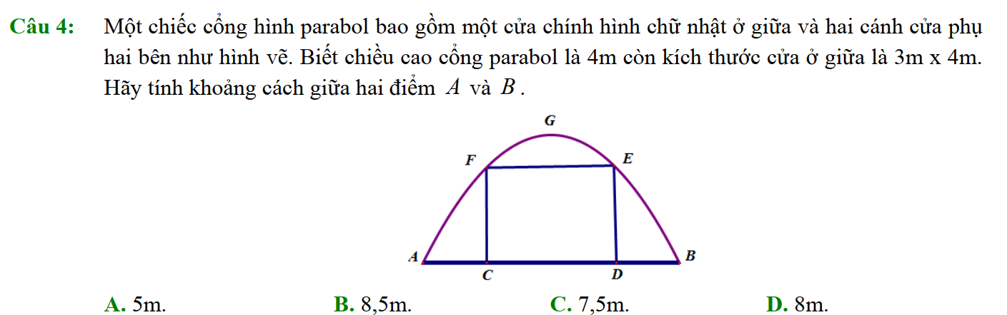 200 Bài tập về hàm số, đồ thị và các vấn đề liên quan và cách giải (2023) có đáp án (ảnh 1)