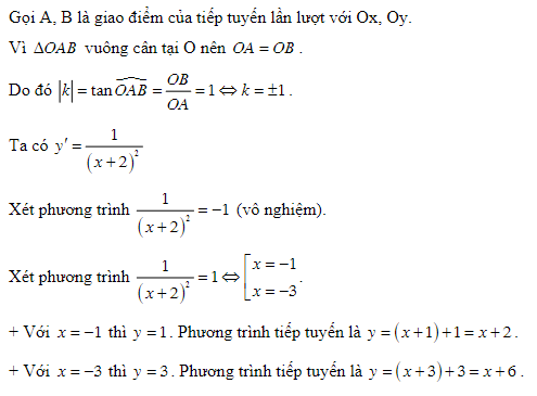 200 bài tập tiếp tuyến của đồ thị hàm số (VD + VDC) và cách giải (2023) có đáp án (ảnh 1)