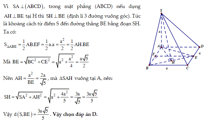 200 bài tập tính khoảng cách trong hình học không gian và cách giải (2023) có đáp án (ảnh 1)