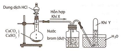 Ba(HCO3)2 + Na2CO3 →  NaHCO3 + BaCO3