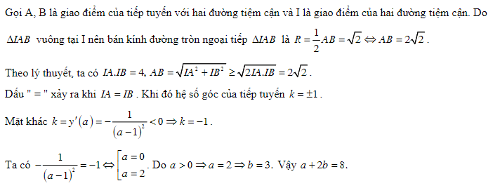 200 bài tập tiếp tuyến của đồ thị hàm số (VD + VDC) và cách giải (2023) có đáp án (ảnh 1)