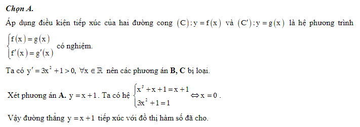 200 bài tập tiếp tuyến của đồ thị hàm số (VD + VDC) và cách giải (2023) có đáp án (ảnh 1)