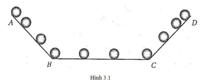 Trong các câu của mỗi phần sau đây, câu nào mô tả đúng tính chất chuyển động của hòn bi (ảnh 1)