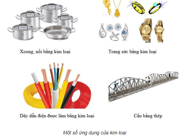 Kim loại là gì? Tính chất hóa học, tính chất vật lí, nhận biết, điều chế, ứng dụng của Kim loại (ảnh 1)