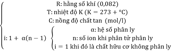 Bài tập về áp suất thẩm thấu của tế bào có lời giải