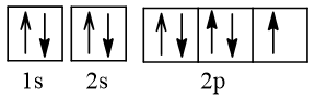 Cấu hình electron của F, fluorine (flo) chương trình mới