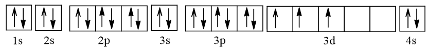 Cấu hình electron của V, vanadium (vanadi) chương trình mới