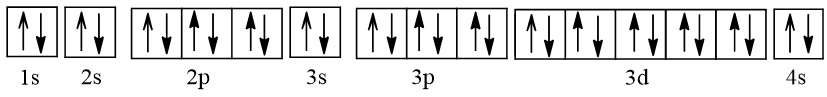 Cấu hình electron của Zn, zinc (kẽm) chương trình mới