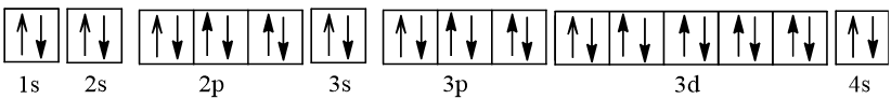 Cấu hình electron của Zn, zinc (kẽm) chương trình mới