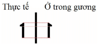 Toán Kangaroo Khám phá các hình (có lời giải)