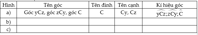 Toán lớp 6 - Chuyên đề về góc ảnh số 3