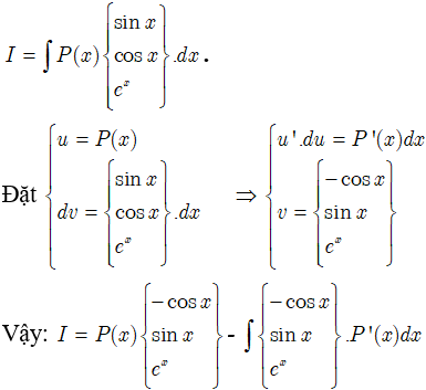 Bảng công thức nguyên hàm đầy đủ, chi tiết - Toán lớp 12