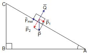 Công thức tính áp lực