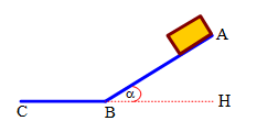 Trọn bộ Công thức Vật Lí lớp 10 Chương 4: Các định luật bảo toàn quan trọng