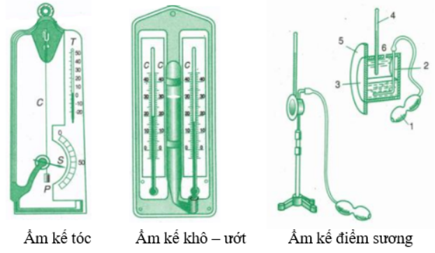 Trọn bộ Công thức Vật Lí lớp 10 Chương 7: Chất rắn và chất lỏng. Sự chuyển thể quan trọng