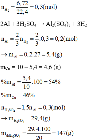 Cho 10 gam hỗn hợp hai kim loại Al và Cu tác dụng vớ dung dịch H2SO4 20% thu được 6,72 lít (ảnh 1)