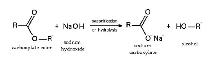 AlCl3 + NaOH → Al(OH)3↓ + NaCl | AlCl3 ra Al(OH)3 | NaOH ra NaCl (ảnh 1)