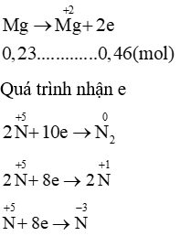 Cho 5,52 gam Mg tan hết vào dung dịch HNO3 thì thu được 0,896 lít hỗn hợp khí N2 (ảnh 1)