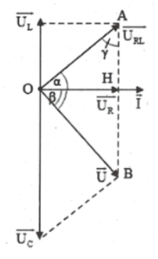 Tài liệu VietJack