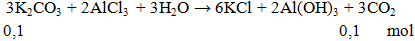 3K2CO3 + 2AlCl3  + 3H2O → 6KCl + 2Al(OH)3 + 3CO2 | Cân bằng phương trình hóa học