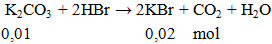 K2CO3 + 2HBr → 2KBr + CO2 + H2O | Cân bằng phương trình hóa học